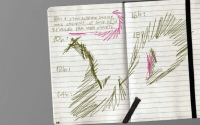 PANIC ATTACK: une journée dans la vie d’un.e anxieux.se